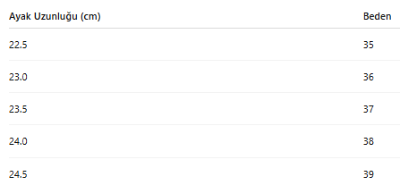 KADIN YAZ TARZ SANDALET 188