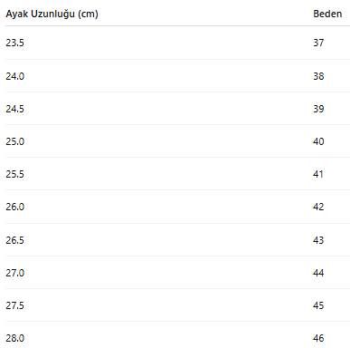 ERKEK TARZ YAZ SANDALET 325