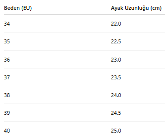 KADIN YAZ TARZ SANDALET  165