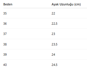 KADIN YAZ TARZ SANDALET 152