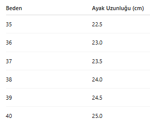 KADIN TARZ TOPUKLU AYAKKABI SANDALET 140