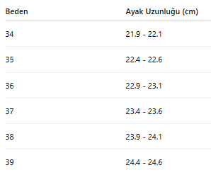 KADIN TARZ TOPUKLU AYAKKABI SANDALET 142