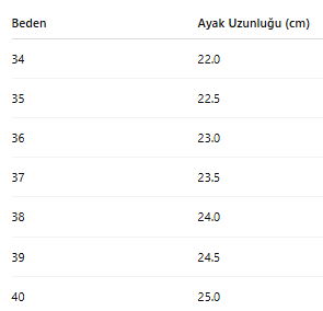 KADIN TARZ TOPUKLU AYAKKABI SANDALET 136