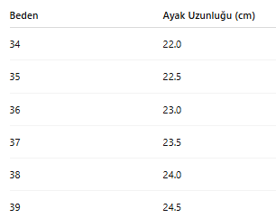 KADIN TARZ TOPUKLU AYAKKABI SANDALET 134