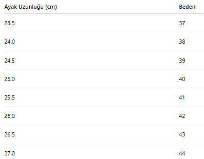 ERKEK TARZ YAZ SANDALET 323